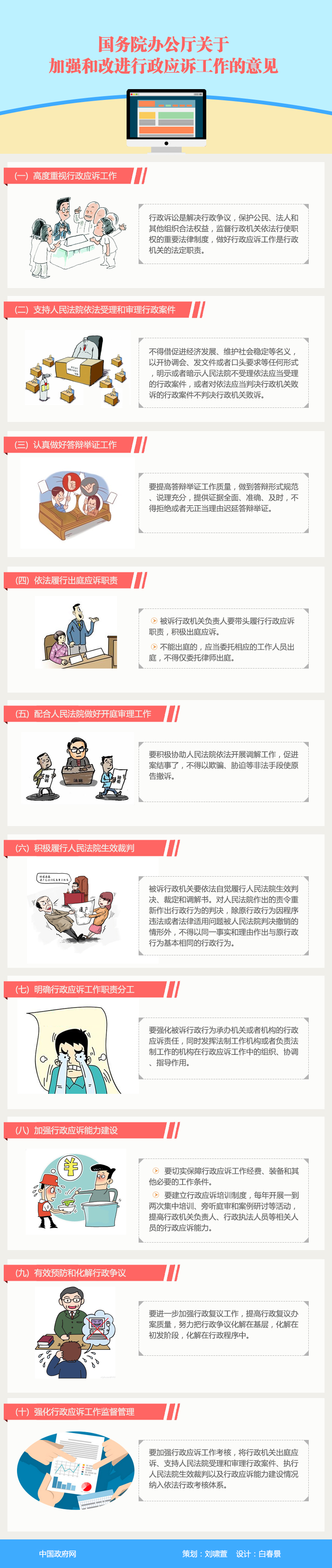 图解：国务院办公厅关于加强和改进行政应诉工作的意见